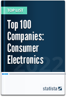 Top 100 Companies: Consumer Electronics & Household Appliances