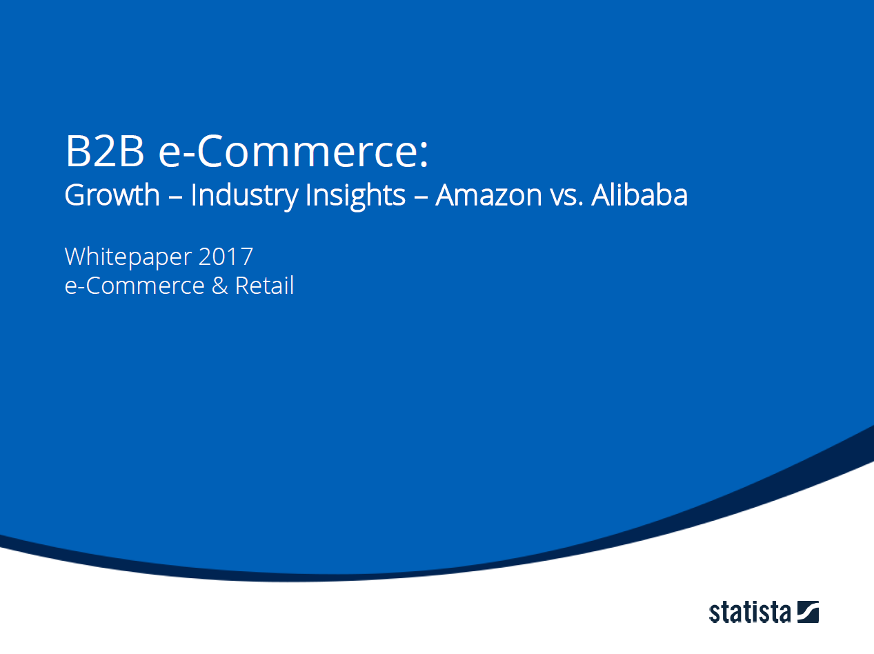 B2B e-Commerce: Growth – Industry Insights – Amazon vs. Alibaba | Statista