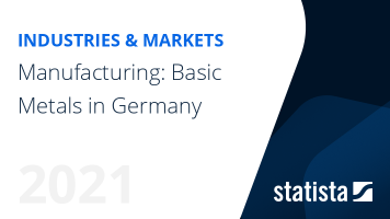 Manufacturing: Basic Metals in Germany 2021