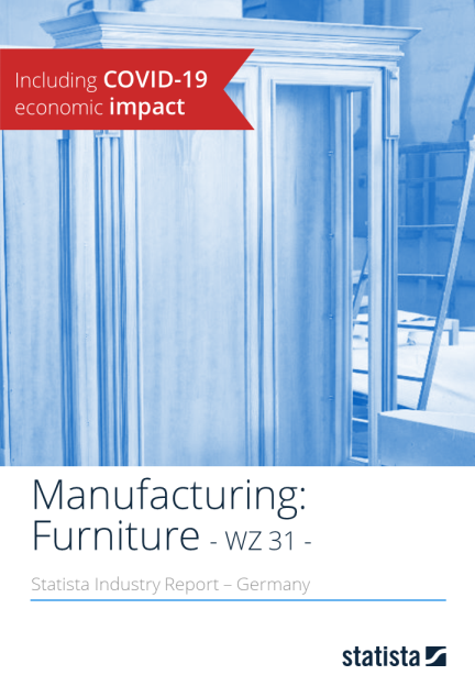 Manufacturing: Furniture in Germany 2019