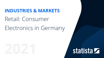 Retail: Consumer Electronics in Germany 2021