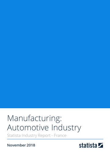 Manufacturing: Automotive Industry in France 2018