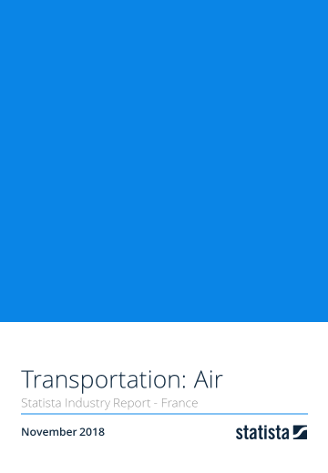 Transportation: Air in France 2018