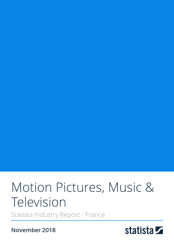 Motion Pictures, Music & Television in France 2018