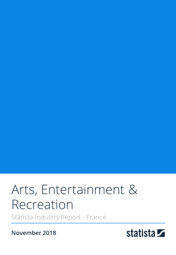 Arts, Entertainment & Recreation in France 2018
