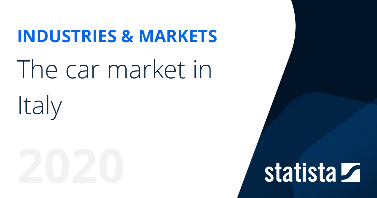 Car market in Italy | Statista