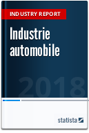 Industrie automobile