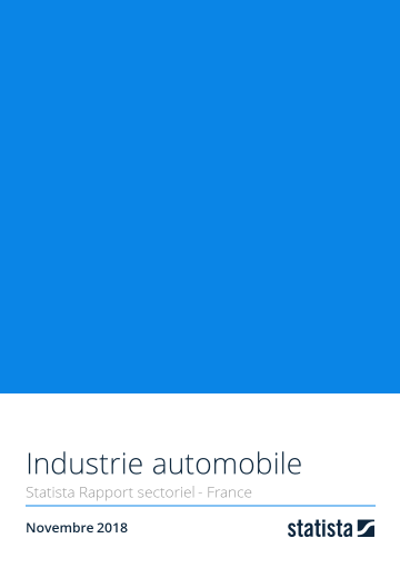Industrie automobile 2018