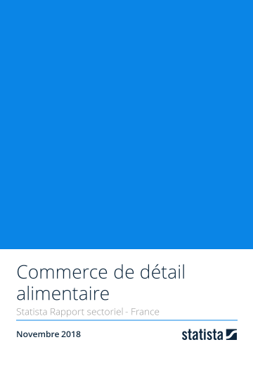 Commerce de détail alimentaire 2018