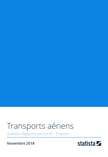 Transports aériens 2018