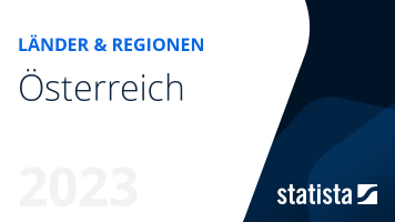 Österreich: Wirtschaft & Gesellschaft