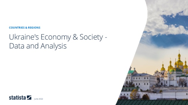 Ukraine: Wirtschaft & Gesellschaft