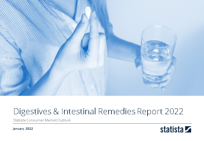 Digestives & Intestinal Remedies Report 2020