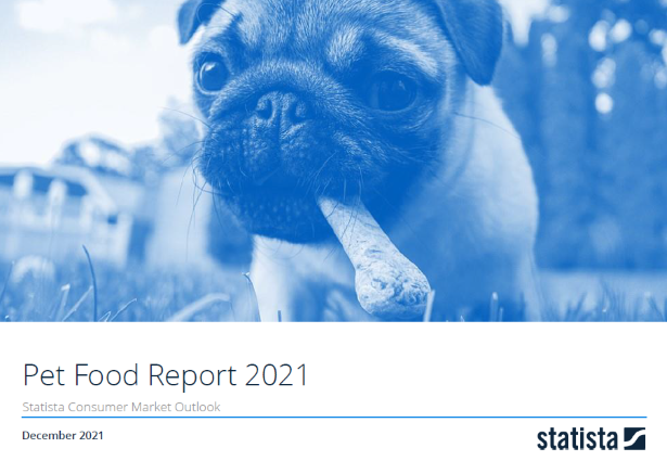 Pet Food Report 2021 Statista