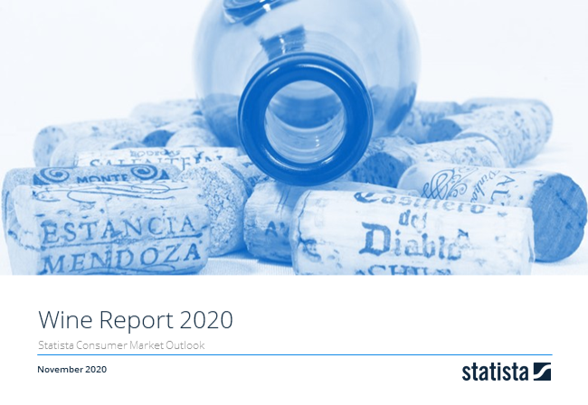 Wine Report 2020