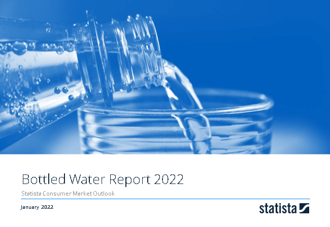 Bottled Water Report 2020