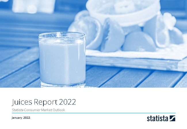 Juices Report 2020