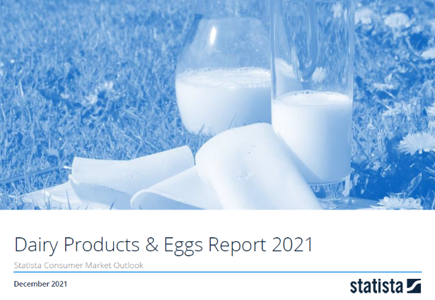 Food Report 2019 - Milk Products