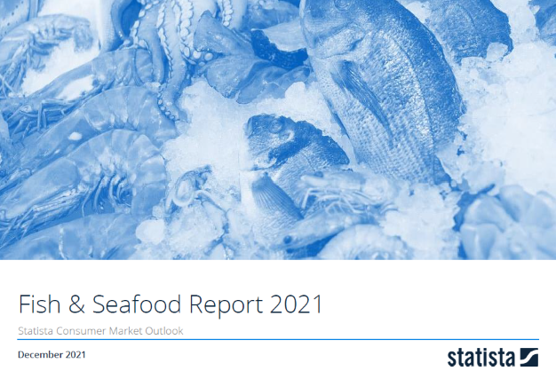 Fish & Seafood Report 2021