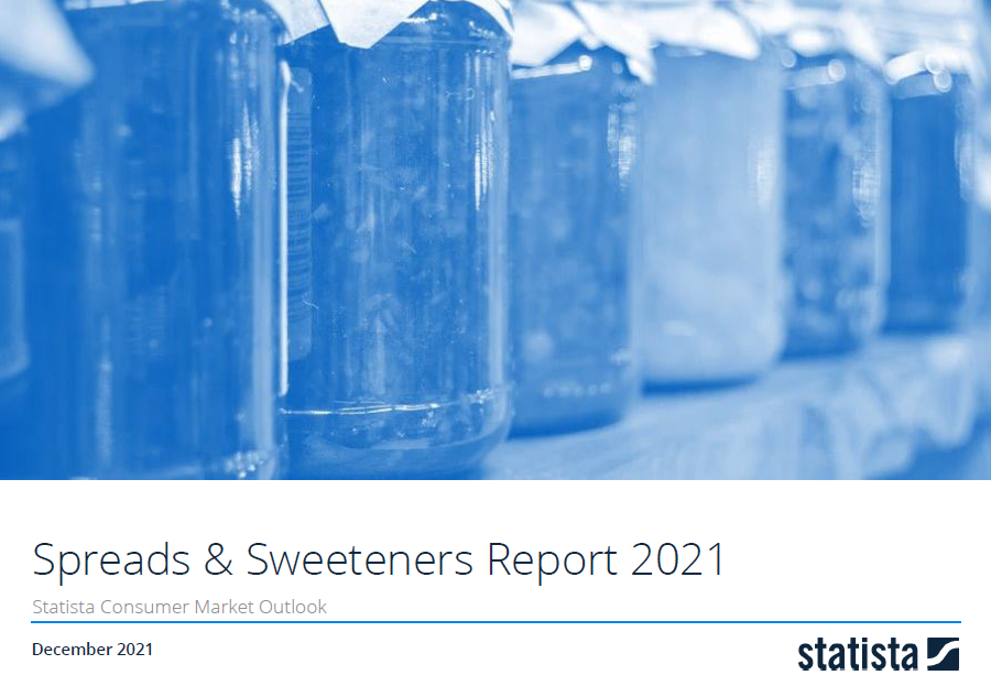 Spreads & Sweeteners Report 2021