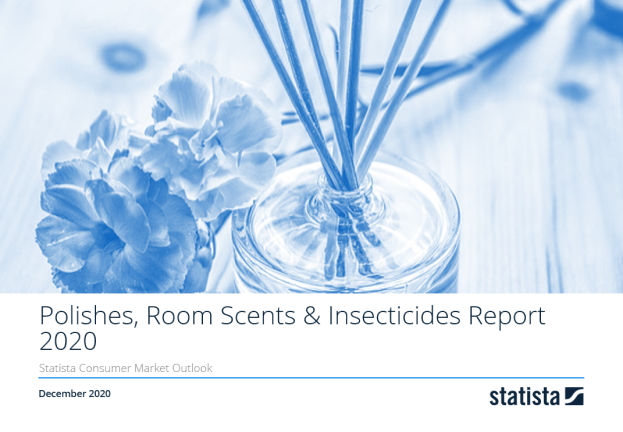 Home and Laundry Care Report 2019 - Polishes, Room Scents and Insecticides