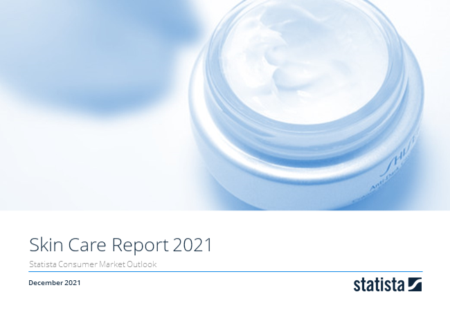 Skin Care Report 2020