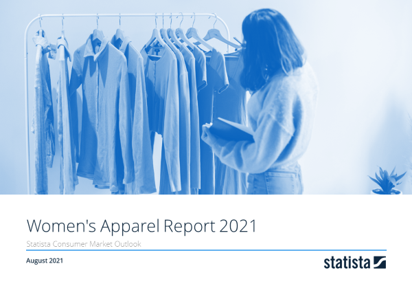 Damenbekleidung Report 2020