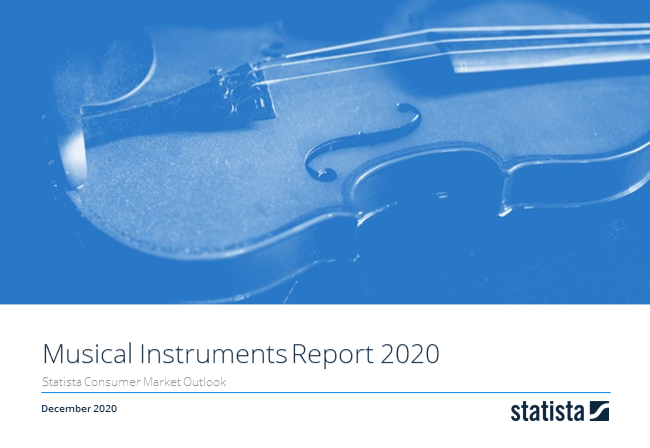 Spielzeug & Hobby Report 2019 - Musikinstrumente