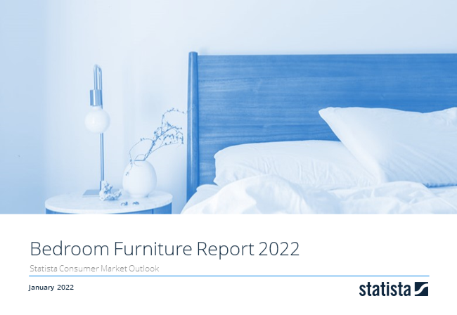 Furniture Report 2019 - Bedroom Furniture