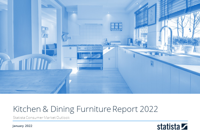 Furniture Report 2018 - Kitchen Furniture