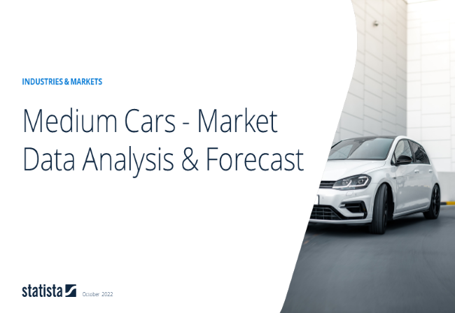 Medium Cars Report 2020