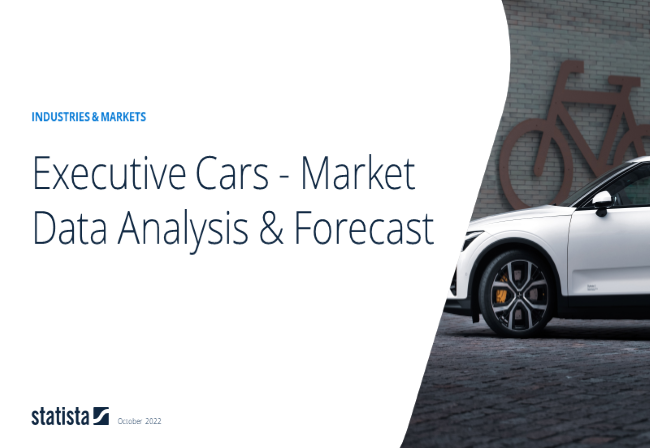 Executive Cars Report 2020