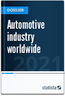 Study: Automotive industry