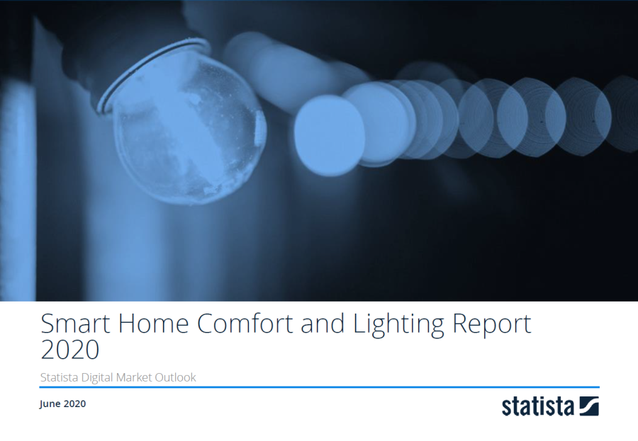 Smart Home Report 2020 - Komfort und Licht