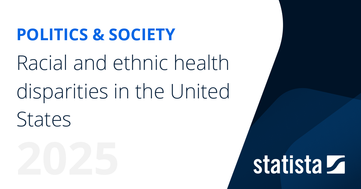 Racial and ethnic health disparities in the U.S. | Statista