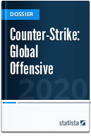 counter strike global offensive ads