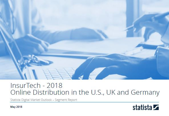 InsurTech Report 2018 - Online Distribution