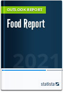 Food Report