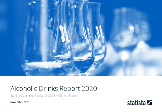 Alcoholic Drinks Marktreport - 2020