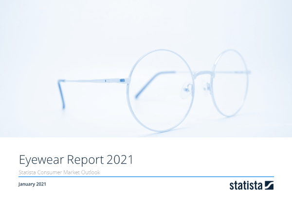 Eyewear Marktreport 2019