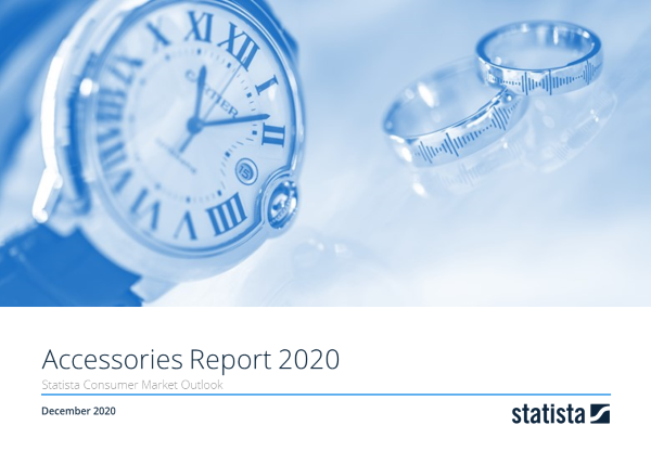 Accessories Report 2019