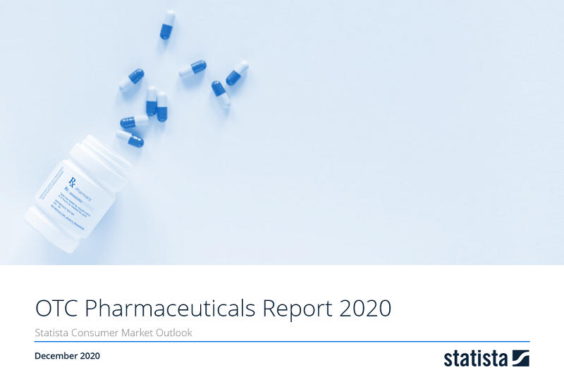 OTC Pharmaceuticals Marktreport 2020