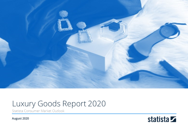 Luxury Goods Marktreport 2020