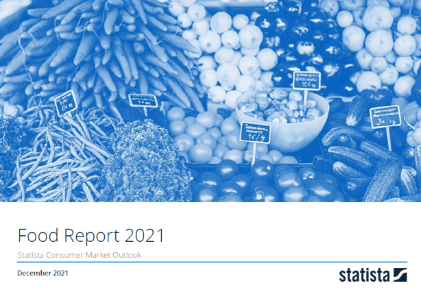 Food Marktreport - 2021