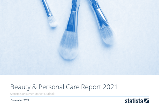 Beauty & Personal Care Marktreport 2021