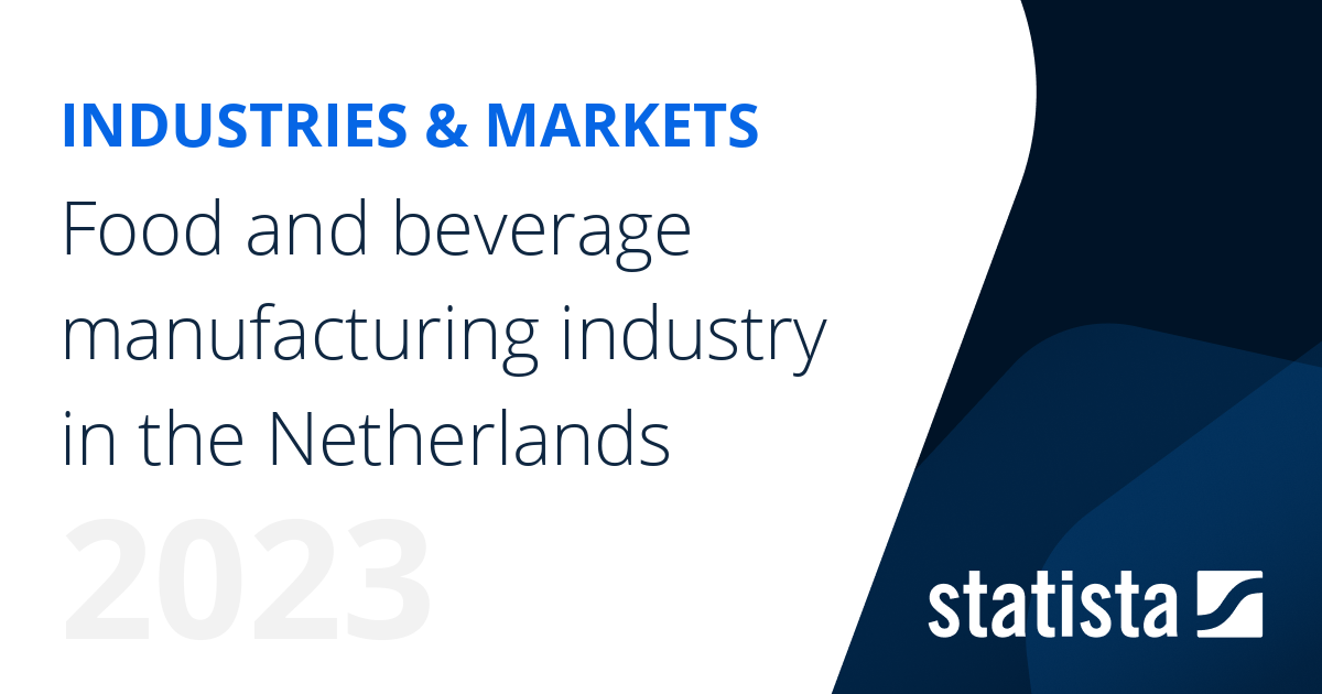 Food and beverage manufacturing industry in the Netherlands Statista