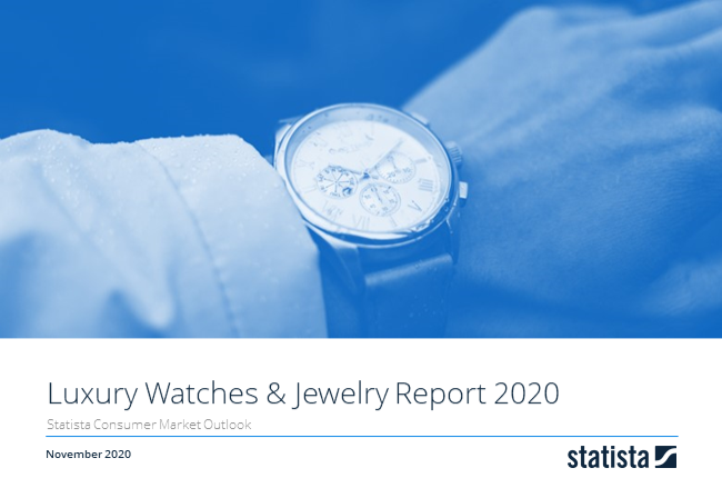 Luxury Watches & Jewelry Report 2020