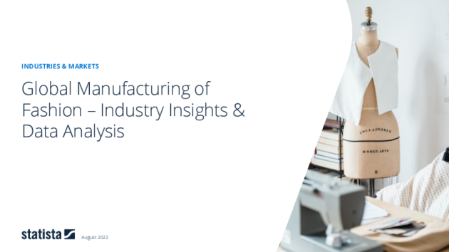 Manufacturing: Fashion – global 2018