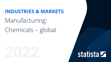 Global Manufacturing: Chemicals – Industry Insights & Data Analysis