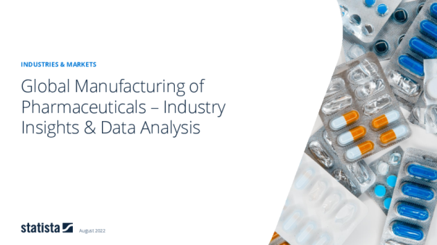 Manufacturing: Pharmaceuticals – global 2018